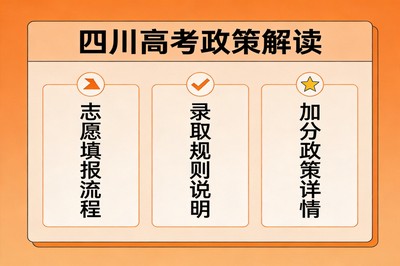 四川高考加分项目有哪些？怎么认定？