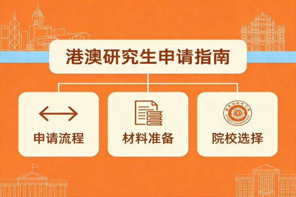 港澳研究生申请