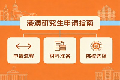 2025港澳高校研究生申请时间规划与注意事项