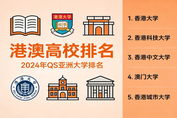 港澳高校排名