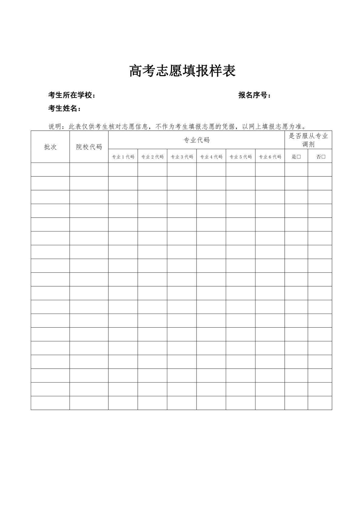 四川高考招生章程深度解读:这些关键信息不看会后悔